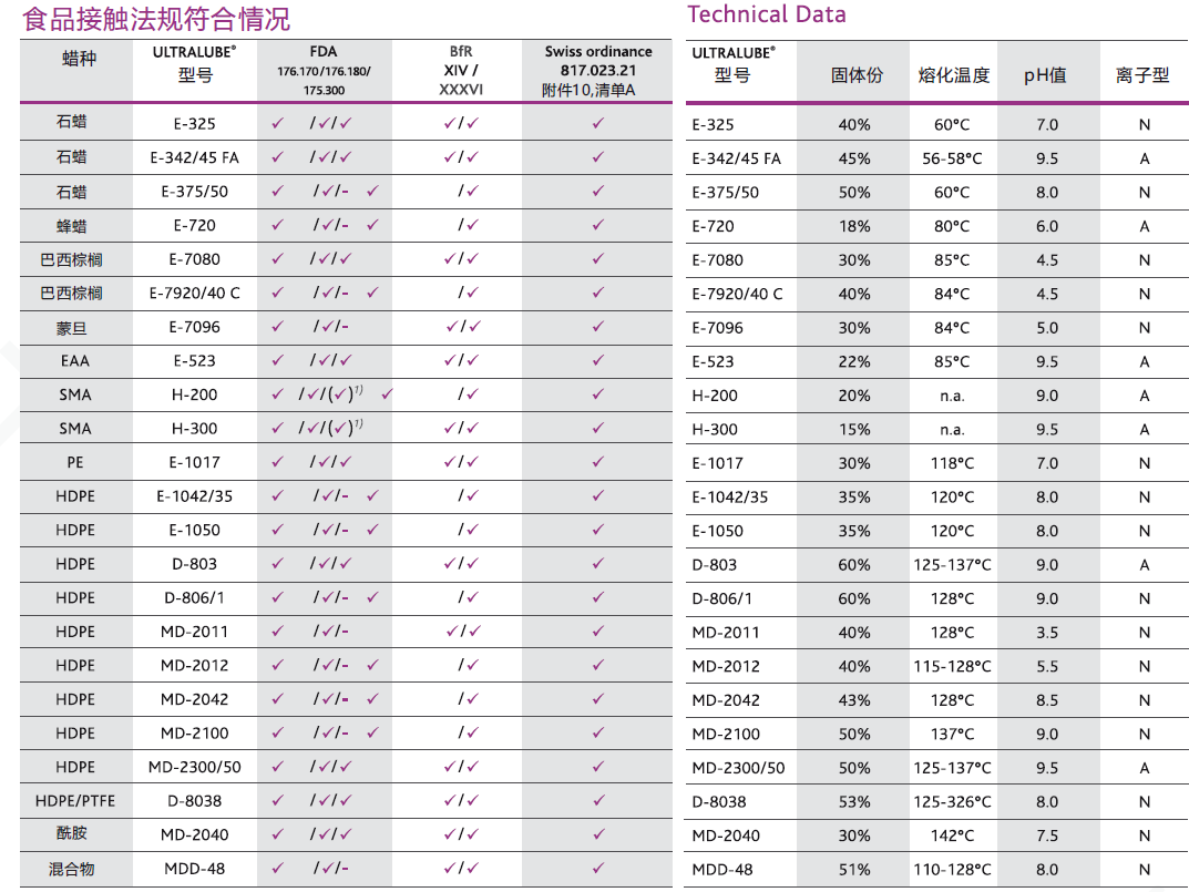無標題