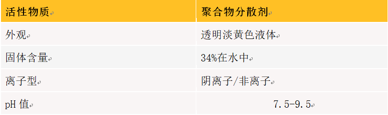 捕獲